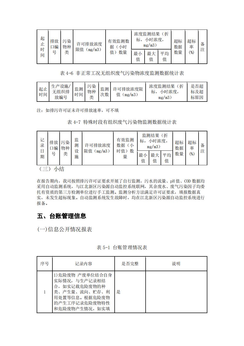 南京888集团电子游戏2022年环境信息披露_39.jpg